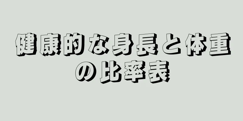 健康的な身長と体重の比率表