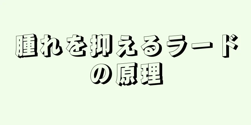 腫れを抑えるラードの原理