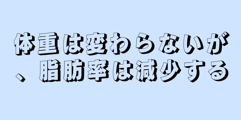 体重は変わらないが、脂肪率は減少する