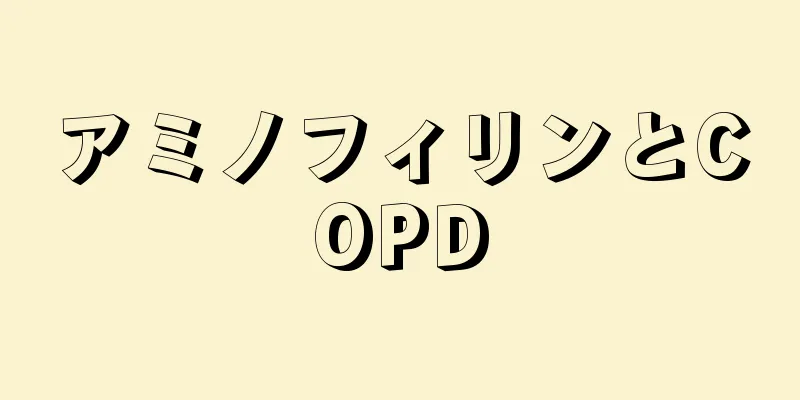 アミノフィリンとCOPD