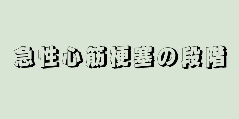 急性心筋梗塞の段階