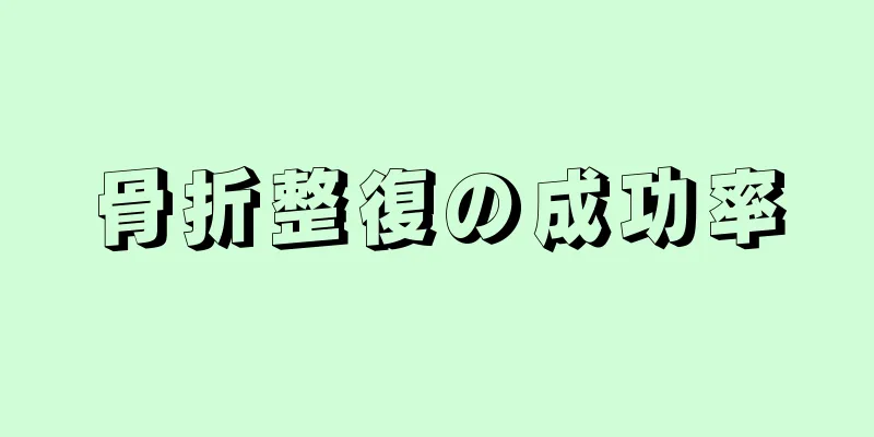 骨折整復の成功率