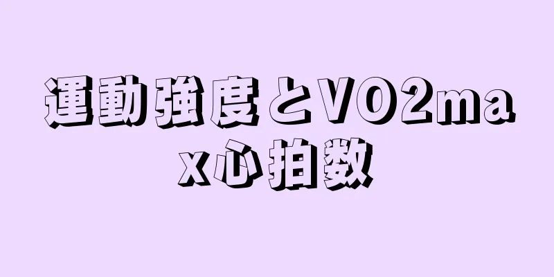 運動強度とVO2max心拍数