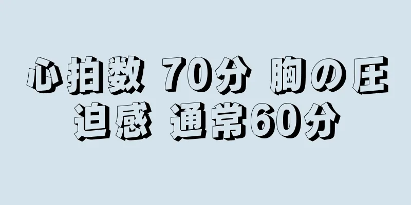 心拍数 70分 胸の圧迫感 通常60分