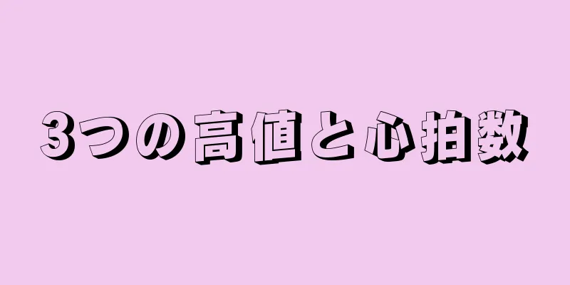 3つの高値と心拍数