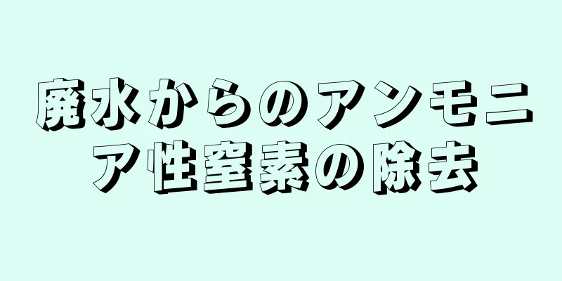 廃水からのアンモニア性窒素の除去