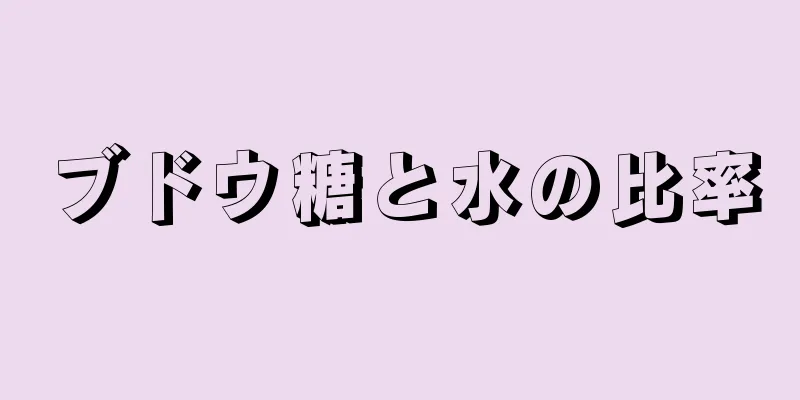 ブドウ糖と水の比率