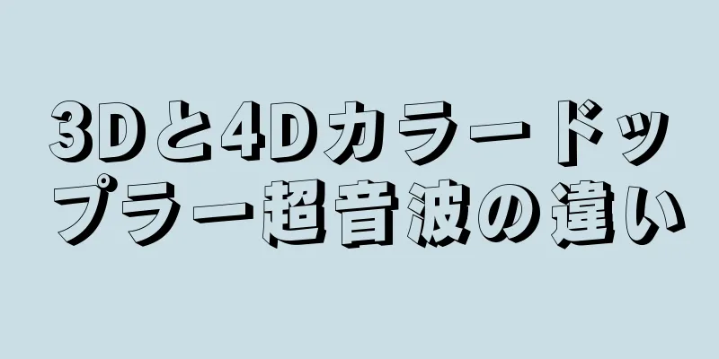 3Dと4Dカラードップラー超音波の違い