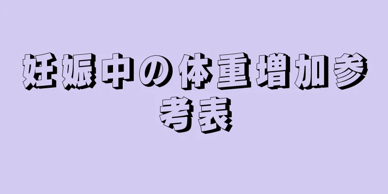 妊娠中の体重増加参考表