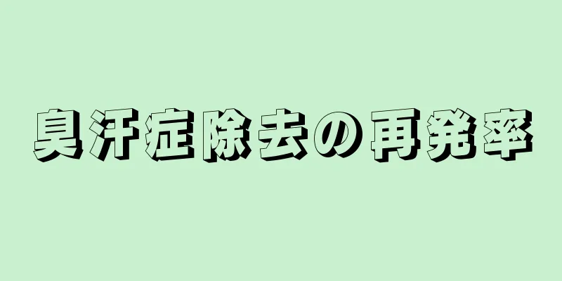 臭汗症除去の再発率