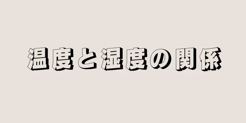 温度と湿度の関係