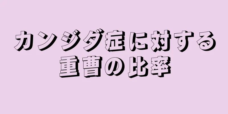 カンジダ症に対する重曹の比率