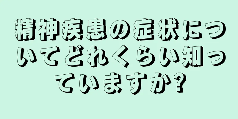 精神疾患の症状についてどれくらい知っていますか?