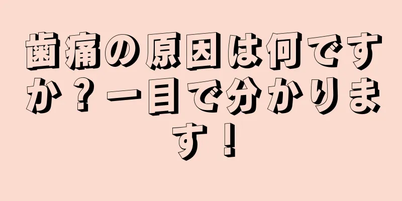 歯痛の原因は何ですか？一目で分かります！