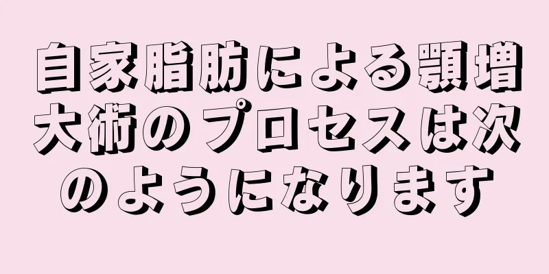 自家脂肪による顎増大術のプロセスは次のようになります