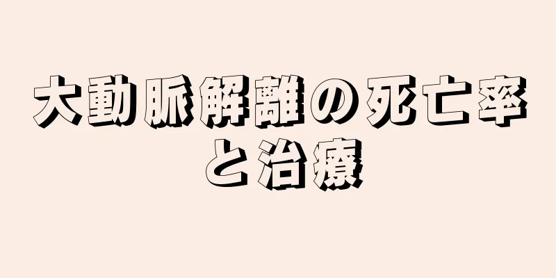 大動脈解離の死亡率と治療