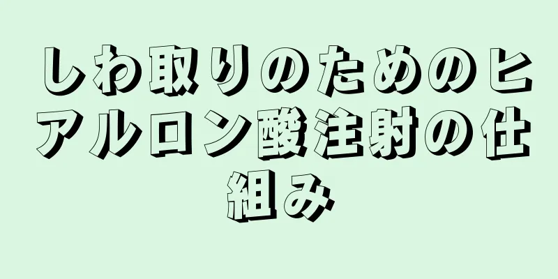 しわ取りのためのヒアルロン酸注射の仕組み