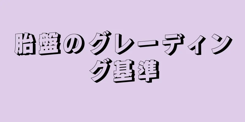 胎盤のグレーディング基準